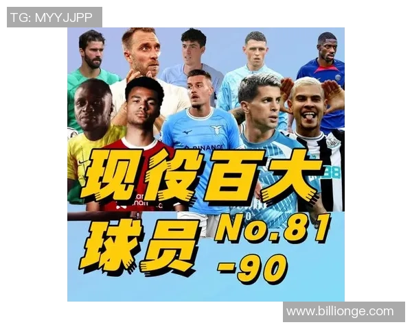 中国现役男足球员盘点与未来发展潜力分析